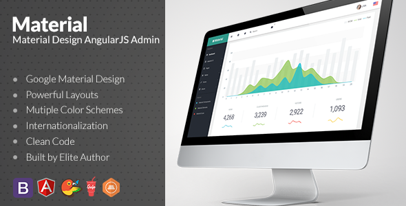 Material Design Admin with AngularJS v1.3.3