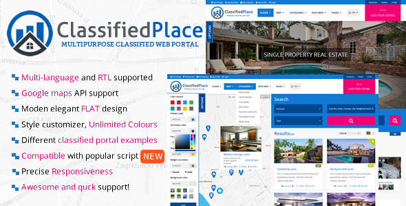 Real Estate - Geo Classified Ads