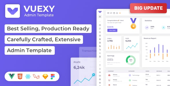 Vuexy v6.5 - Vuejs, React, HTML & Laravel Admin Dashboard Template