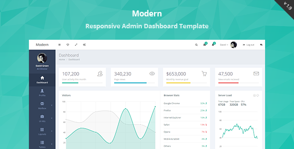 Modern v1.9.2 - Responsive Admin Dashboard Template