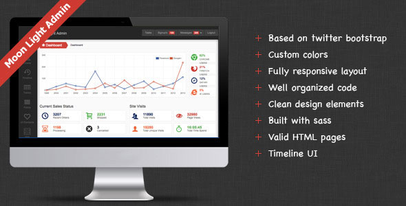 Moon Light Admin - Themeforest Premium Admin Theme