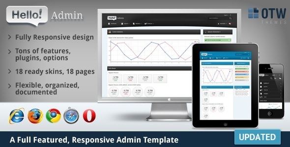 Hello Admin Template v1.1 - Desktops, Tablets, Mobiles