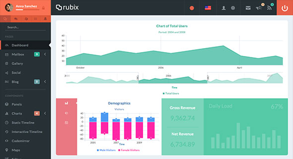 Rubix v4.1.0 - ReactJS Powered Admin Template