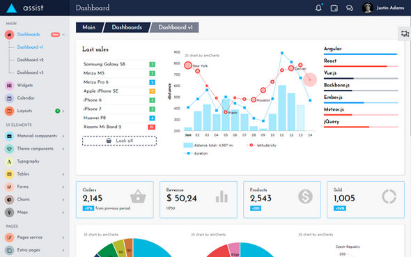 Assist v2.5.0 - Angular 7+ Bootstrap 4 Theme