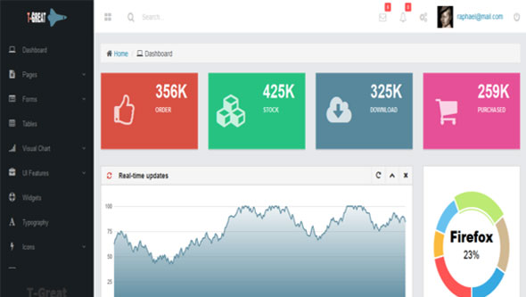 T-Great Admin - Creativemarket Dashboard Template