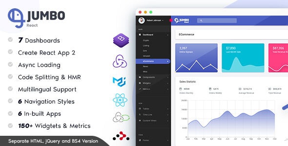 Jumbo React v3.1.2 - Redux Material BootStrap Admin Template
