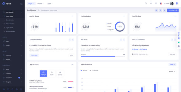 Keen v1.4.2 – The Ultimate Bootstrap Admin Theme