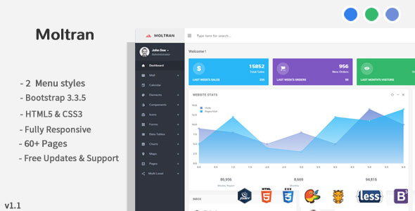 Moltran - Responsive Admin Dashboard
