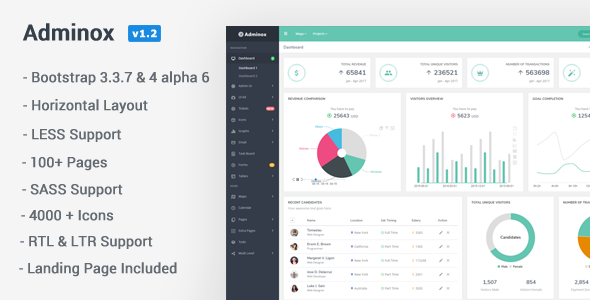 Adminox v1.2 - Responsive Admin Dashboard & Frontend